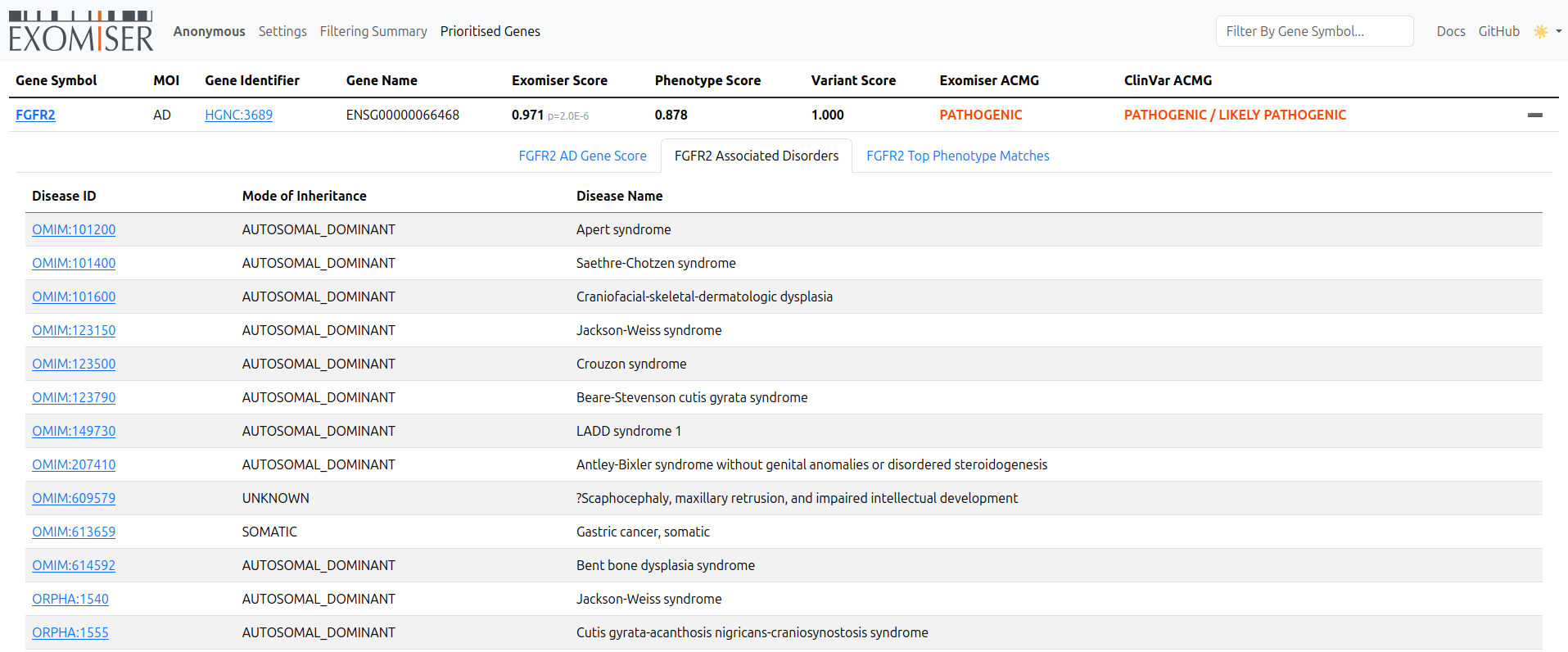 _images/exomiser-new-html-3-fgfr2-associated-diseases.png