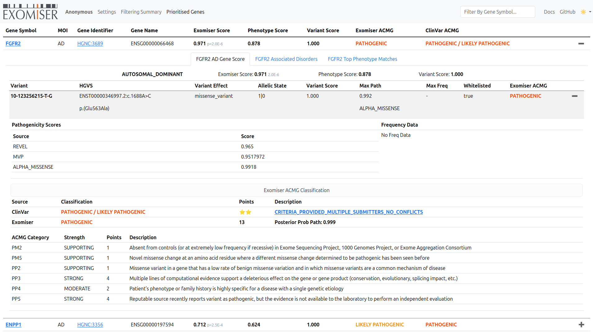 _images/exomiser-new-html-5-fgfr2-ad-gene-score-variant-details.png