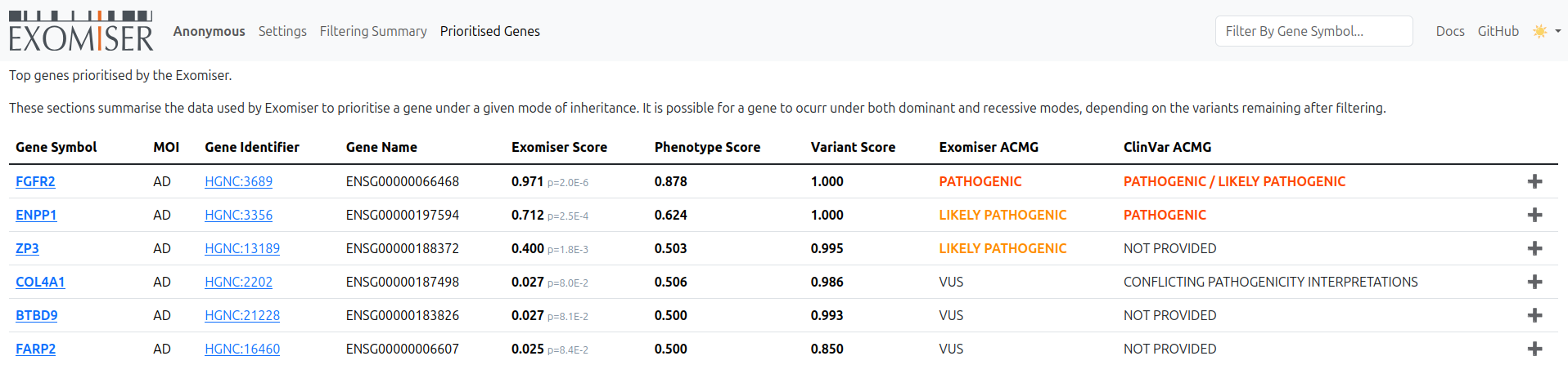 _images/exomiser-new-html-1-overview.png